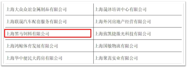 【動態(tài)】528家企業(yè)獲“上海市和諧勞動關(guān)系達標企業(yè)”稱號！我司上榜！